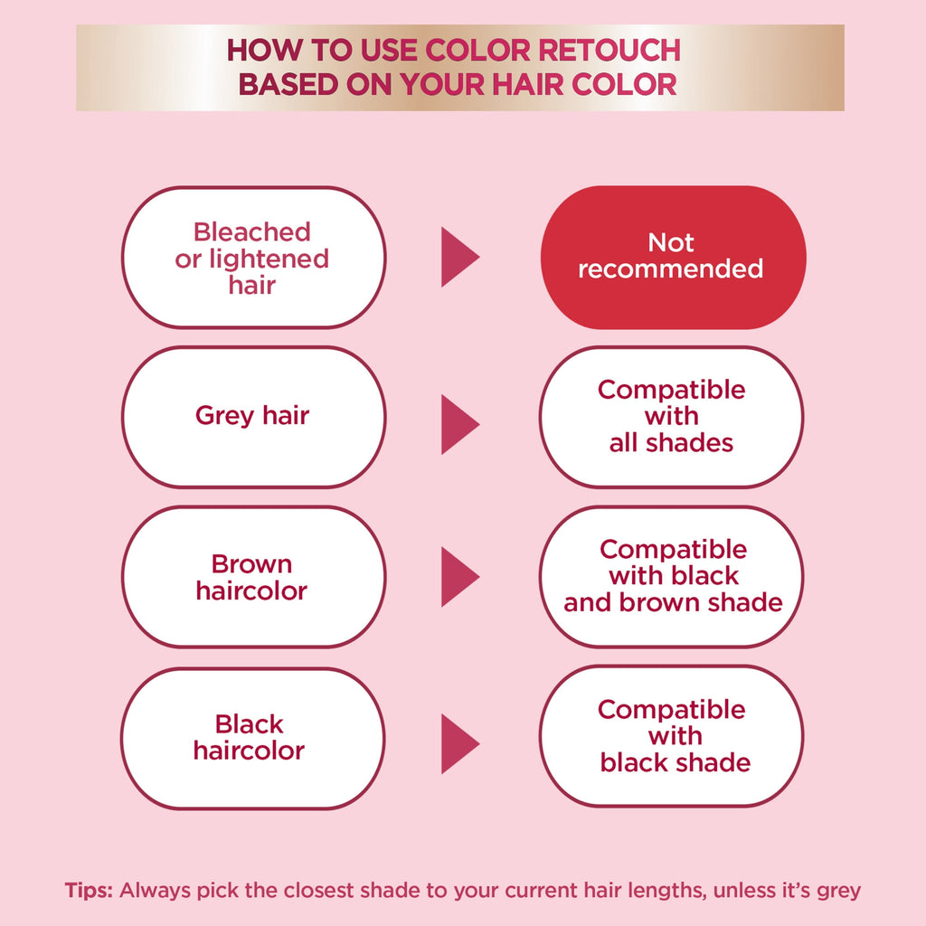 Garnier Color Sensation Color Retouch Permanent Hair Color for Adults, Red 6.6, 1 kit