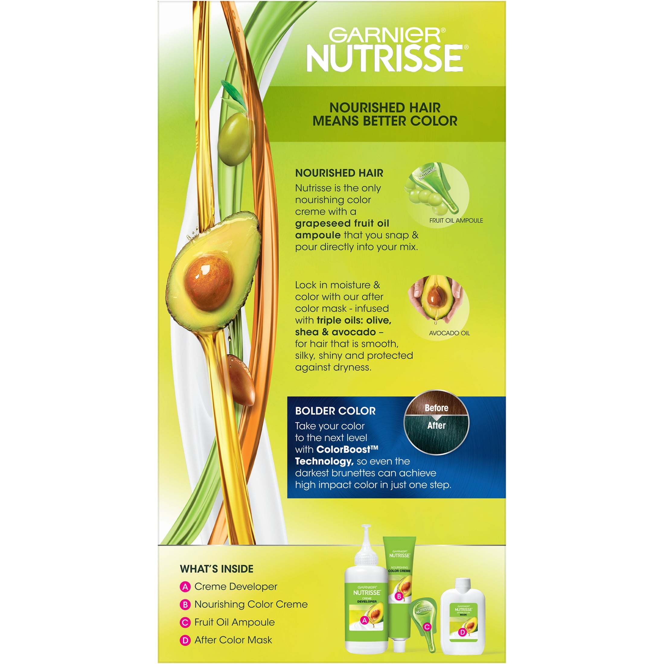 Nourishing Permanent Hair Color Creme