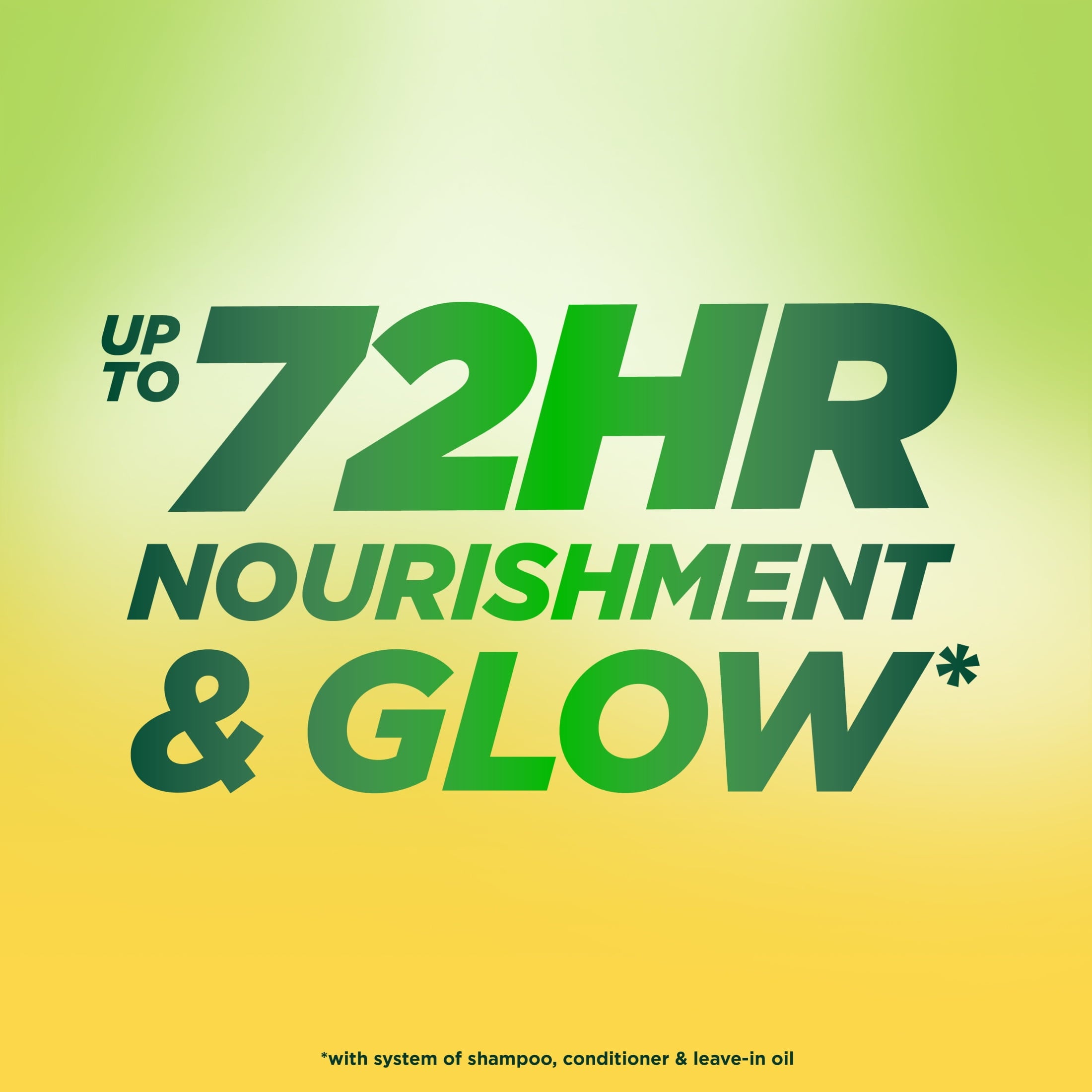 (3 pack) Garnier Fructis Triple Nutrition Conditioner, Dry to Very Dry Hair, 12 fl oz